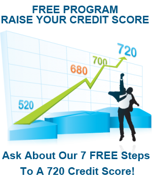 720 Credit Score